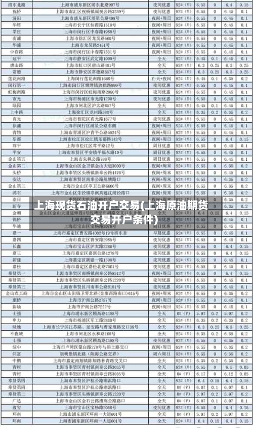 上海现货石油开户交易(上海原油期货交易开户条件)-第2张图片