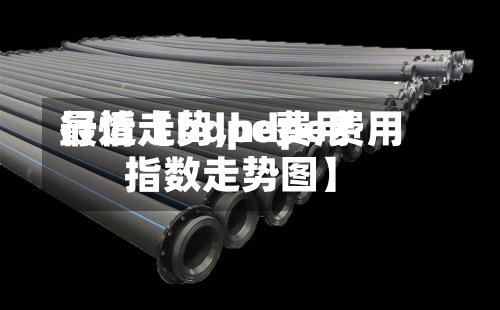 最近【hdpe费用行情走势,hdpe费用指数走势图】-第2张图片
