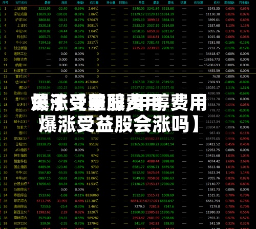 关于【甲醇费用爆涨受益股,甲醇费用爆涨受益股会涨吗】-第3张图片