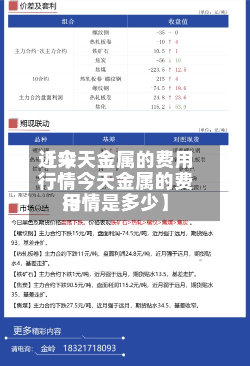 近来【今天金属的费用行情今天金属的费用行情是多少】
