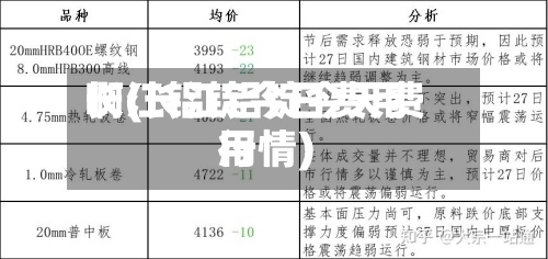 长江铝锭今日费用啊(长江铝锭今天费用行情)-第2张图片