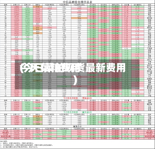 今天菜粕费用(今日菜粕现货最新费用)-第2张图片