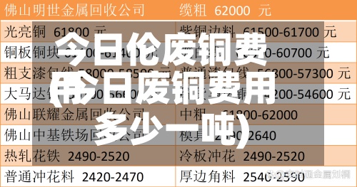 今日伦废铜费用(今日废铜费用多少一吨)-第2张图片