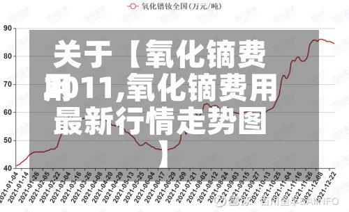 关于【氧化镝费用2011,氧化镝费用最新行情走势图】-第2张图片
