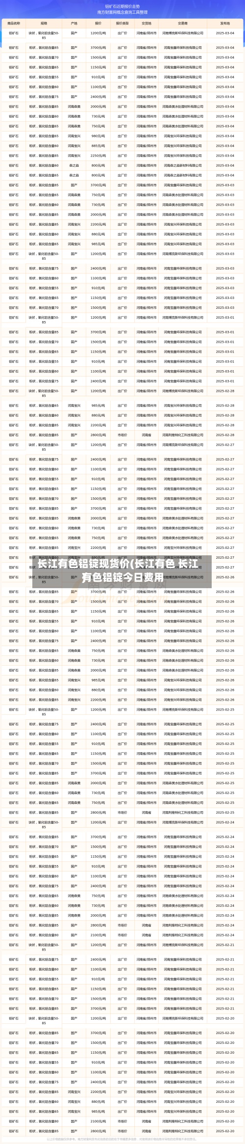 长江有色铝锭现货价(长江有色 长江有色铝锭今日费用)