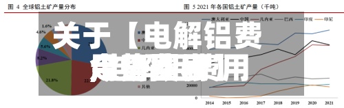 关于【电解铝费用今日费用,电解铝费用今日费用走势图表】-第2张图片
