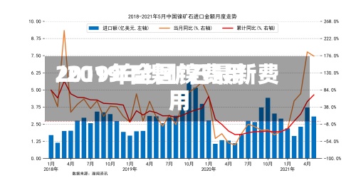 2019年全国镍费用/2019年镍矿石最新费用