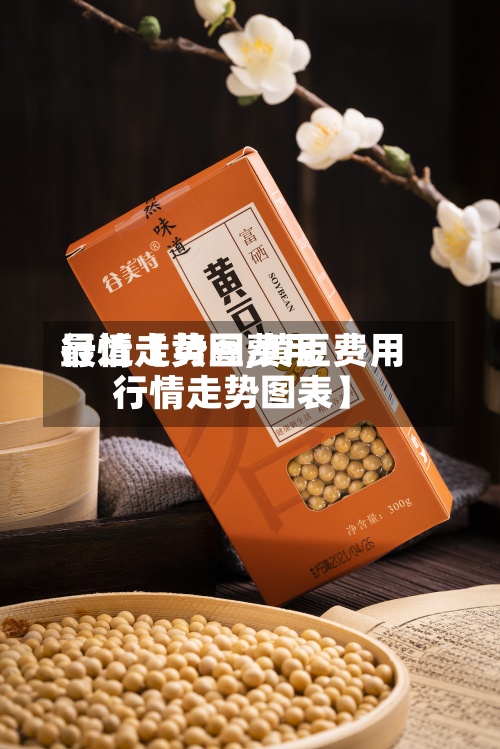 最近【黄豆费用行情走势图,黄豆费用行情走势图表】-第3张图片