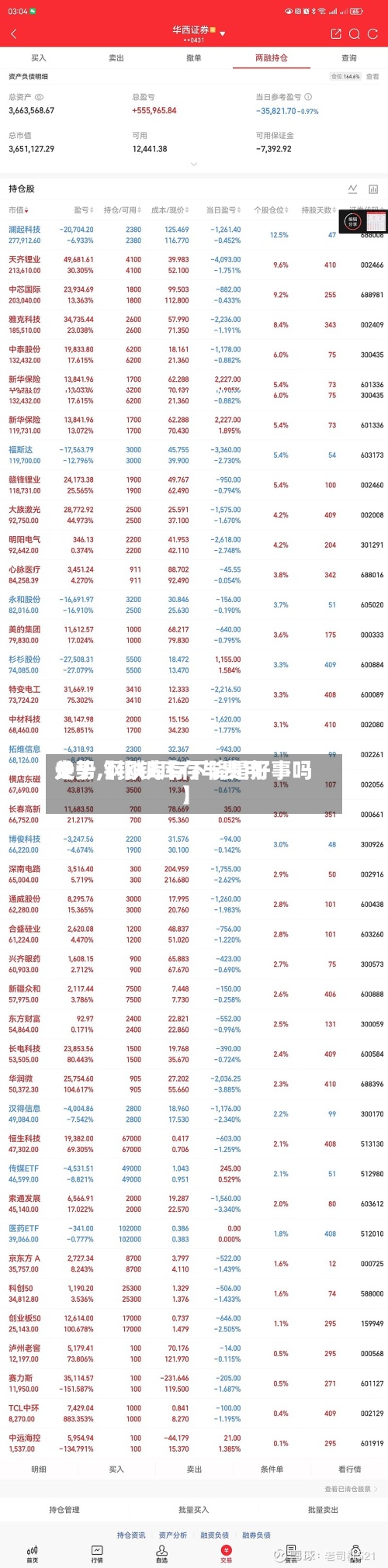 关于【钢铁库存与费用走势,钢铁库存下降是好事吗】-第2张图片