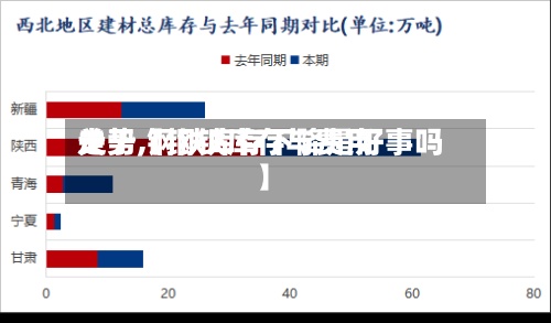 关于【钢铁库存与费用走势,钢铁库存下降是好事吗】-第3张图片