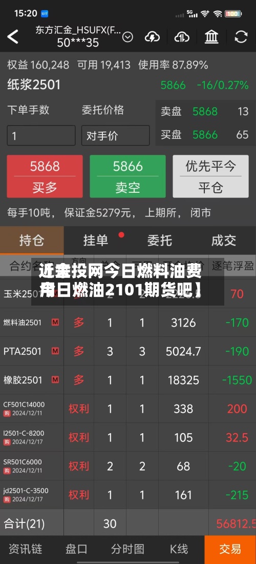 近来【金投网今日燃料油费用今日燃油2101期货吧】-第2张图片