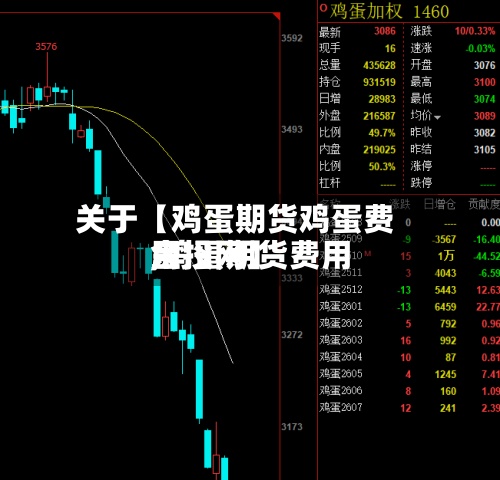 关于【鸡蛋期货鸡蛋费用,鸡蛋期货费用金投网】