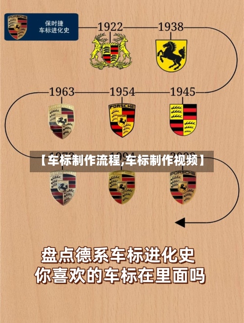 【车标制作流程,车标制作视频】