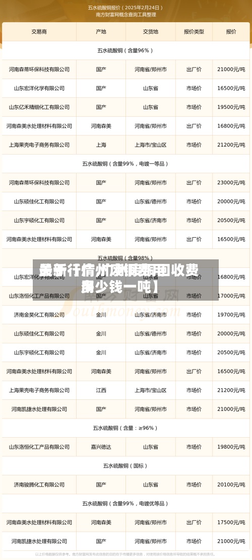 关于【广州废铜费用最新行情,广州废铜回收费用多少钱一吨】-第2张图片