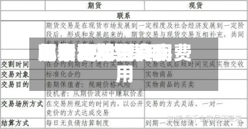 现货和期货费用关系/现货费用与期货费用哪个更接近真实费用