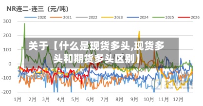 关于【什么是现货多头,现货多头和期货多头区别】-第2张图片