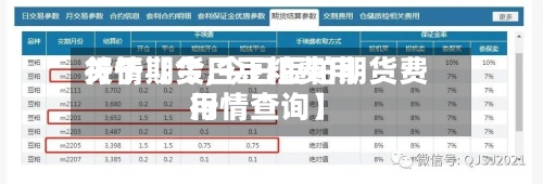 关于【今日豆粕费用行情期货,今日豆粕期货费用行情查询】-第2张图片