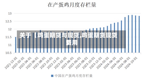 关于【鸡蛋期货与现货,鸡蛋期货现货费用】-第2张图片