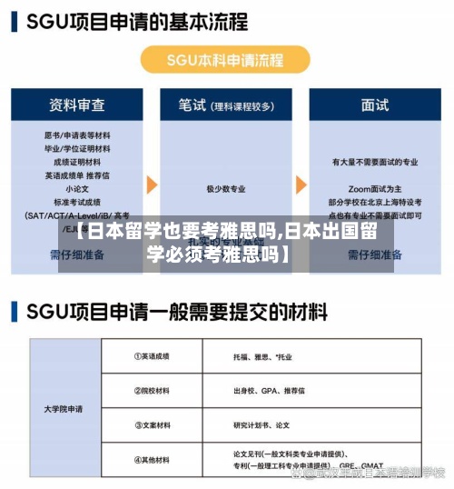 【日本留学也要考雅思吗,日本出国留学必须考雅思吗】