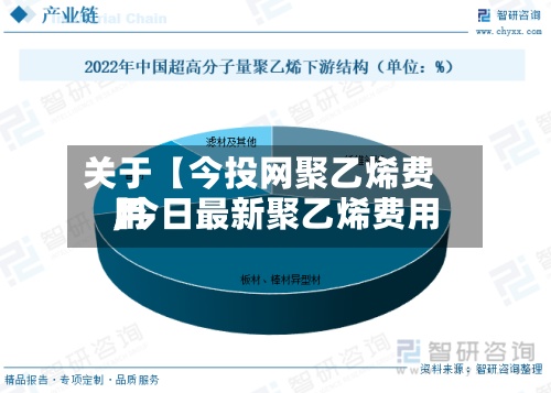 关于【今投网聚乙烯费用,今日最新聚乙烯费用】
