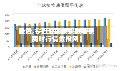 最近【今日豆油期货费用走势,今日豆油期货最新费用实时行情金投网】-第3张图片