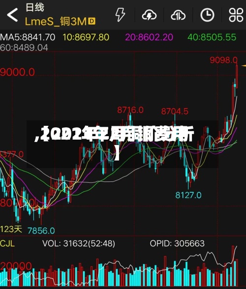 【2021年2月铜费用,2021年2月铜价分析】-第3张图片