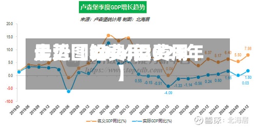 最近【铝费用走势图sina,铝费用走势图2024,2025年】