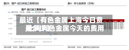 最近【有色金属上海今日费用,上海有色金属今天的费用是多少】