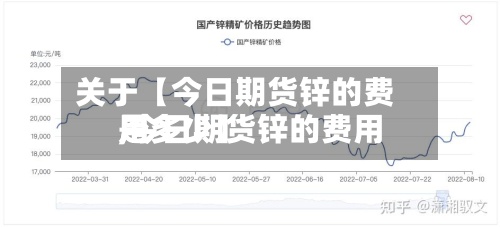 关于【今日期货锌的费用,今日期货锌的费用是多少】