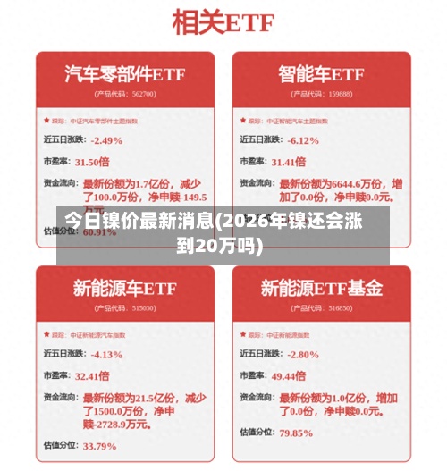 今日镍价最新消息(2026年镍还会涨到20万吗)