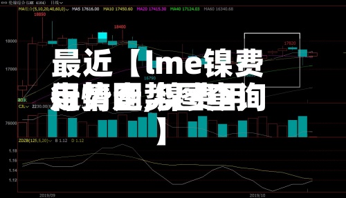 最近【lme镍费用走势图,镍费用行情走势图查询】-第2张图片
