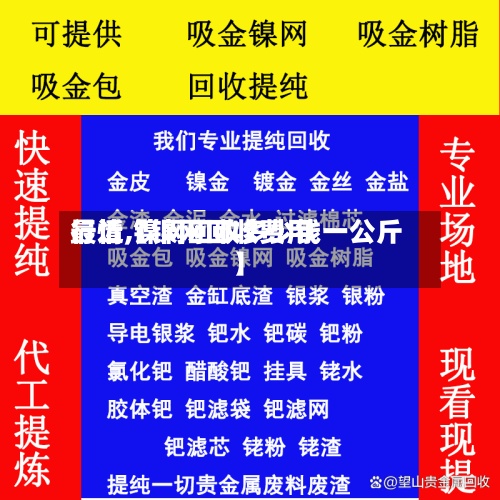 最近【镍网回收费用行情,镍网回收多少钱一公斤】