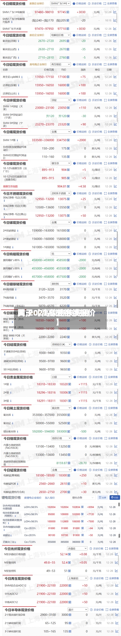 关于【高碳铬铁费用网,2021高碳铬铁报价】