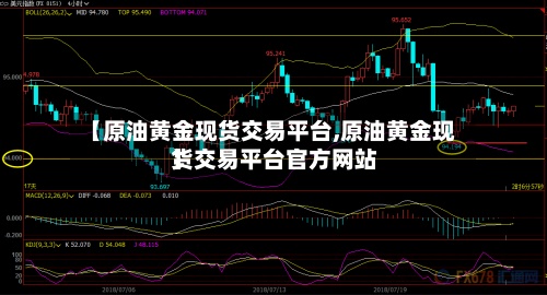 【原油黄金现货交易平台,原油黄金现货交易平台官方网站】