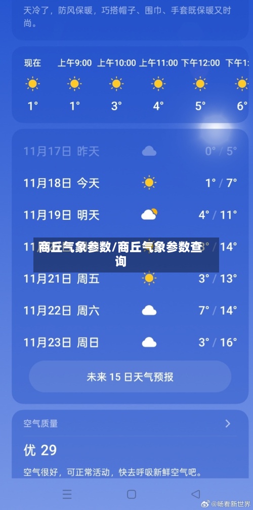 商丘气象参数/商丘气象参数查询