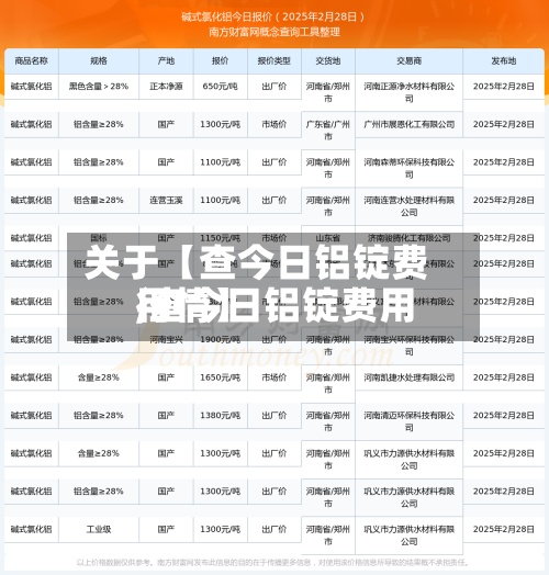 关于【查今日铝锭费用,查今日铝锭费用行情】-第2张图片