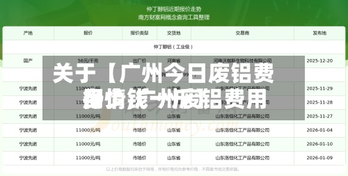 关于【广州今日废铝费用行情,广州废铝费用多少钱一斤】