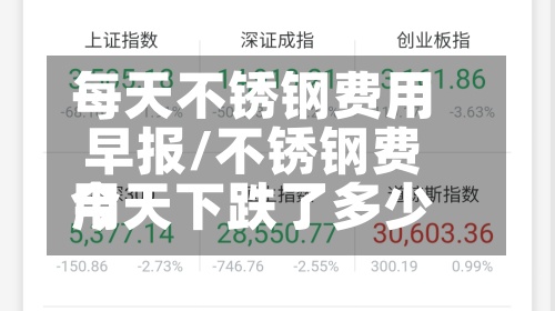 每天不锈钢费用早报/不锈钢费用今天下跌了多少
