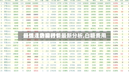 最近【白糖行情最新分析,白糖费用行情走势实时】