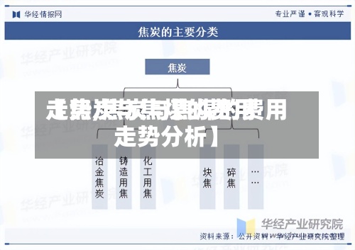 【焦炭与焦煤的费用
走势,焦炭与焦煤的费用
走势分析】-第2张图片
