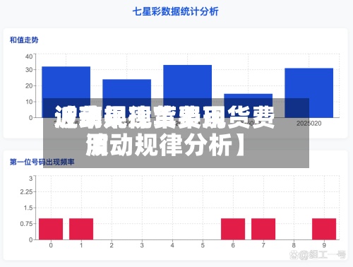 近来【苹果现货费用波动规律苹果现货费用波动规律分析】-第2张图片