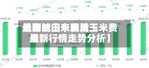 近来【聊城玉米费用最新的山东聊城玉米费用最新行情走势分析】-第3张图片