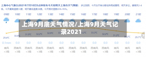 上海9月底天气情况/上海9月天气记录2021