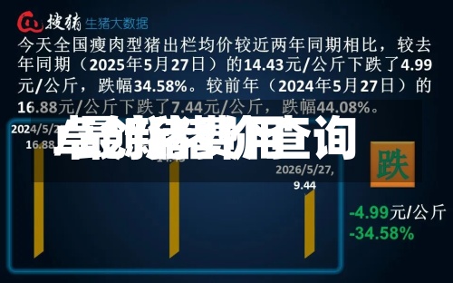 卓创猪费用/最新猪价查询-第2张图片