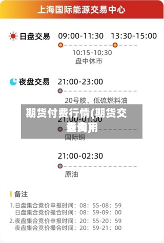 期货付费行情(期货交易费用查询)