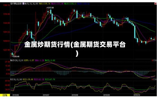金属炒期货行情(金属期货交易平台)-第2张图片
