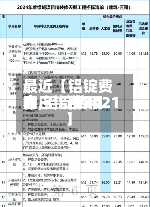 最近【铝锭费用今日铝费用表,铝锭费用今日铝价2021】