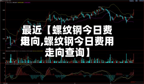 最近【螺纹钢今日费用走向,螺纹钢今日费用走向查询】-第3张图片