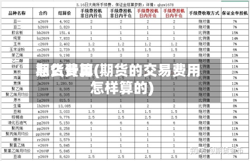 期货费用
怎么计算(期货的交易费用
怎样算的)-第2张图片
