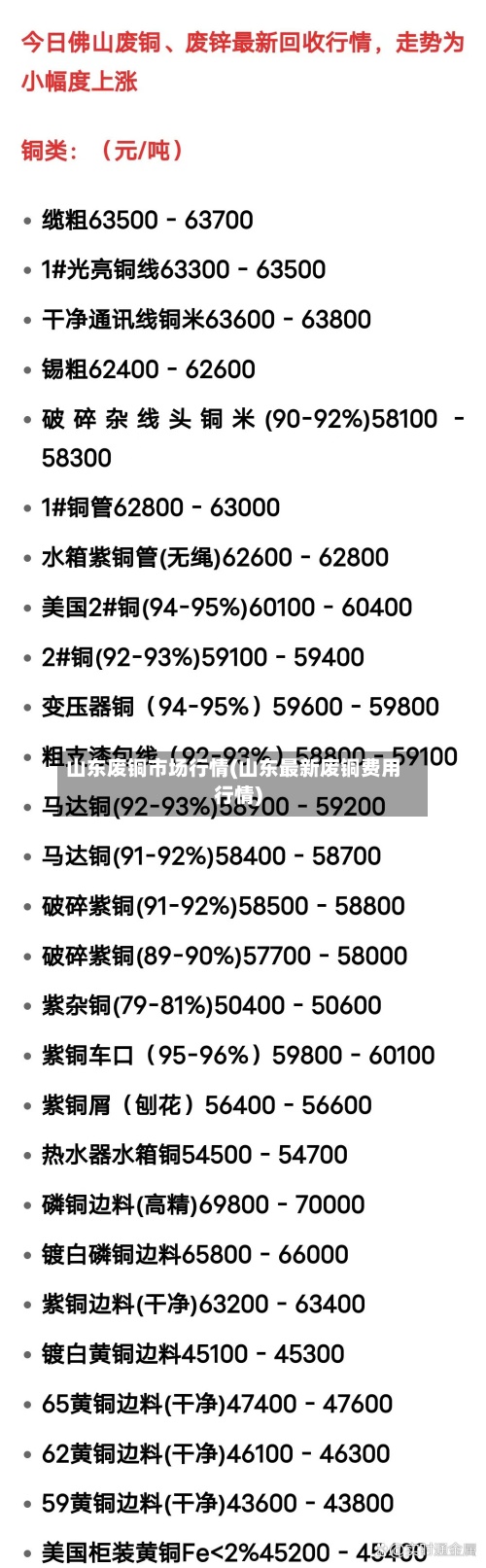 山东废铜市场行情(山东最新废铜费用行情)-第2张图片
